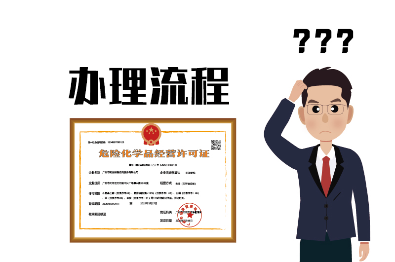 危險化學品經(jīng)營許可證辦理變更流程