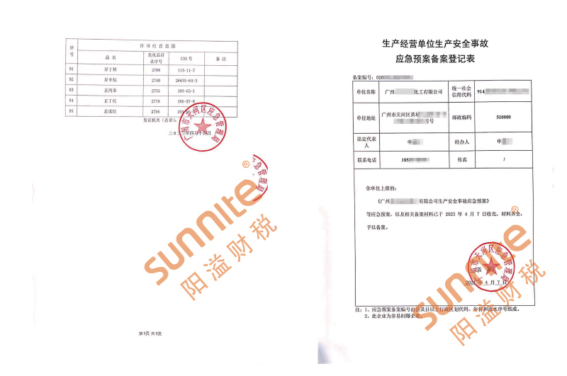 ?；C客戶案例1003
