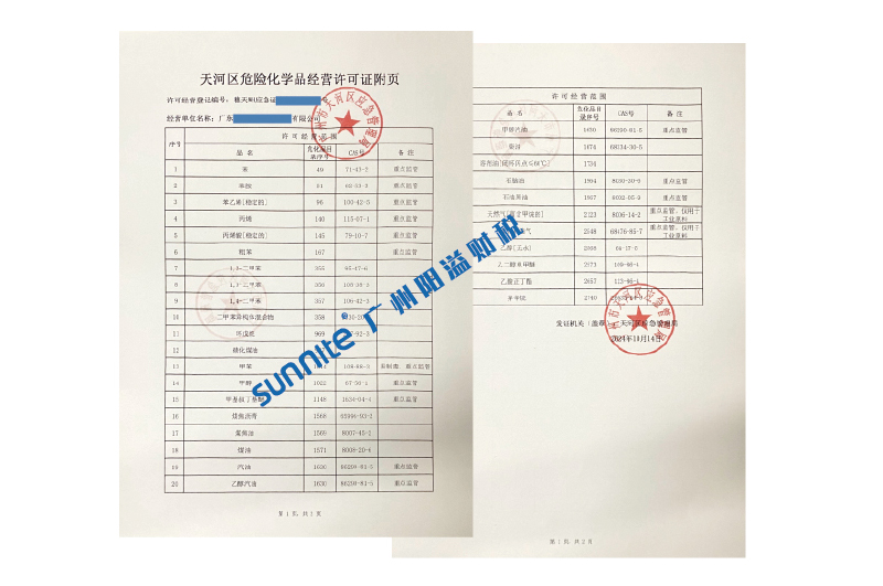 危化證客戶(hù)案例1009